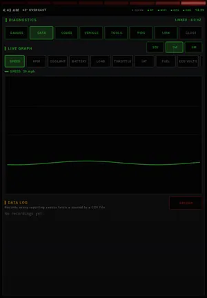 Data: Live graphs of any sensor and CSV data logging.