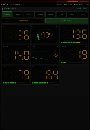 Gauges tab: Your own dashboard: dial, LED bar, digital or graph, with warning limits.