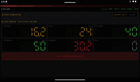 Trip computer: Distance, time, speeds and fuel economy for the last drive.